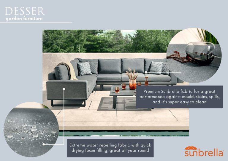 Aruba Outdoor Fabric Large Patio Corner Sofa Set - All Weather ...