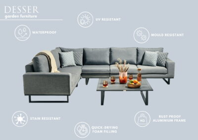corner sofa set with fire pit table annotated 2